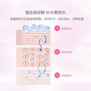 御泥坊 玫瑰滋养润肤水150ml（补水保湿水 爽肤水女补水 收缩毛孔化妆水 干燥肌保湿水 男女士护肤）