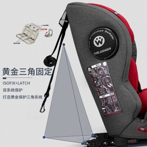 惠尔顿 儿童安全座椅 ISOFIX汽车用婴儿座椅9个月-12岁 酷睿宝plus公主粉